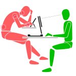 Ergonomía - ¿Qué es la ergonomía?